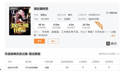 qq瓜群 娱乐圈小说,瓜群里的秘密风云